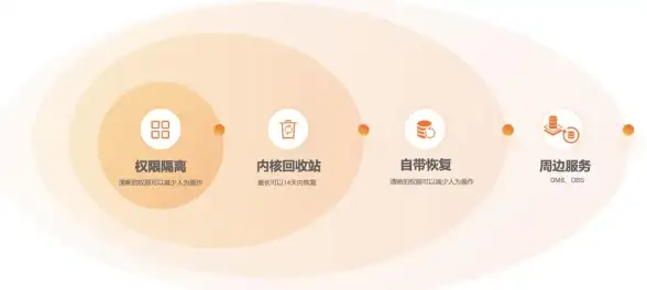 数据库工具|数据管理 mysql客户端下载、mysql客户端下载安装教程与使用指南