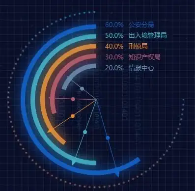 字体美化🌟手机字体如何修改？详细步骤教你自定义个性化显示