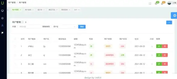 前端开发 路由管理 vue路由配置，vue 配置路由的详细步骤与注意事项