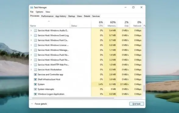 系统安装🚀Win11原版镜像正版获取方法与高速下载渠道全攻略