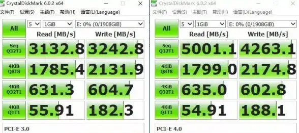 SSD选购指南🚀固态硬盘天梯图zol：最新SSD全面测评，选购指南助力性能升级