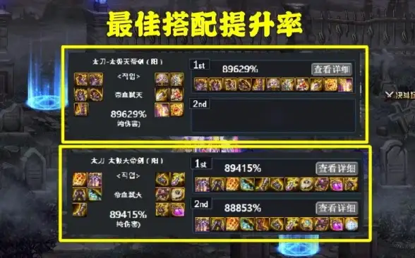 热门精选◆职业攻略◆传说耳环，DNF天帝必备佩戴排行大揭秘！