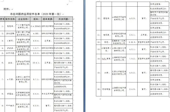 想找兼职工作？店长直聘APP让你随时随地轻松入职！