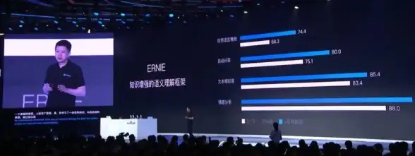 还在为PPT制作发愁？AiPPT制作师app让你轻松搞定！
