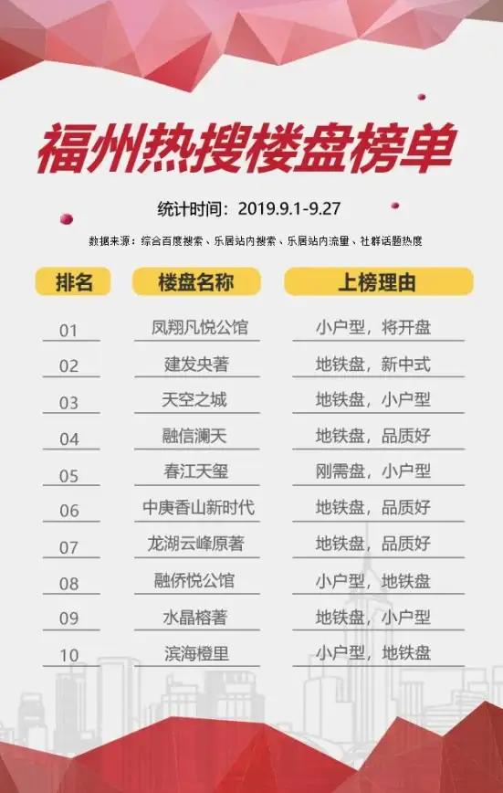 CPU性能革新🚀2010年电脑CPU排行榜天梯图：硬件新时代的引领者