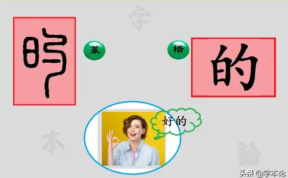 想要更流畅的写作体验？笔落写作app多种模式助你高效输出！