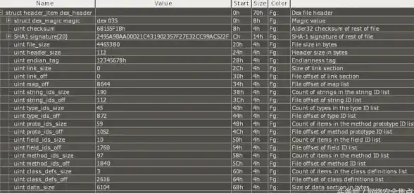 还在寻找能自定义安卓应用的强大工具？APK Editor Ultra让你轻松修改优化！