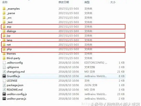 后端开发 编程技术 Node.js是开发语言吗？Node.js的创始人是谁