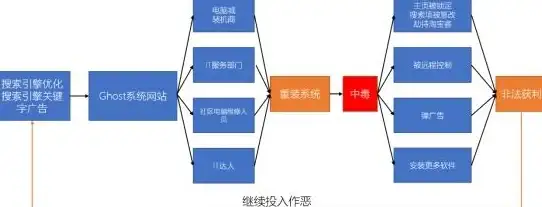 光盘镜像📀ISO文件格式解析：深入了解ISO文件格式及其应用场景