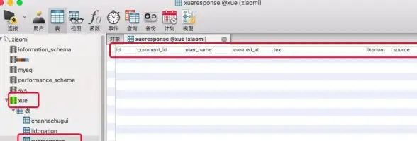 数据库管理 路径设置 mysql默认安装路径—MySQL默认安装路径详细解析