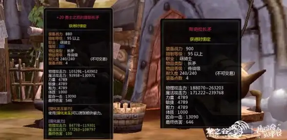 角色养成⚡资源攻略⚡高阶技巧丨《龙之谷世界》层级解锁全攻略！