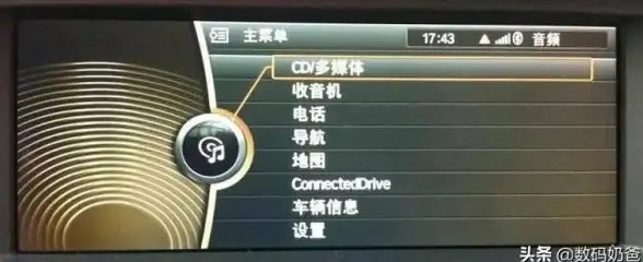 智能驾驶 Car Computer引领未来汽车科技体验