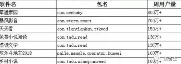 小说爱好者必备！塔读文学app一站式阅读体验，你试过了吗？