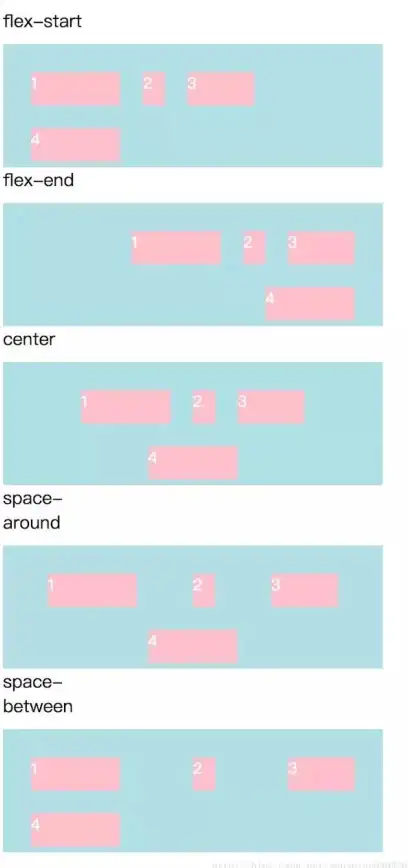 CSS居中 线条对齐 线条怎样居中css_线条居中：CSS实现完美线条居中的终极指南