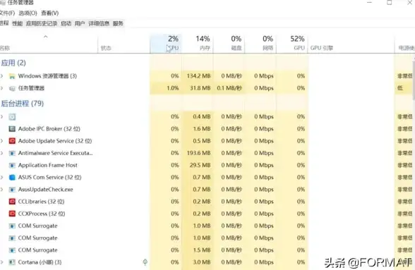 故障分析🖥蓝屏诊断：深入剖析系统蓝屏问题与实用应对方法