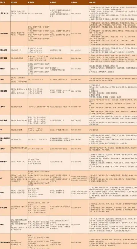 想轻松学习中医经络穴位？试试这款功能丰富的经络穴位图解APP吧！