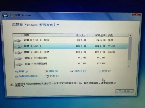 命令行工具|管理员权限—怎么打开命令提示符，以管理员方式