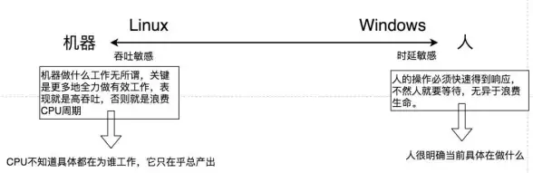 电源管理🔋Win11充电阈值设置方法与注意事项详解