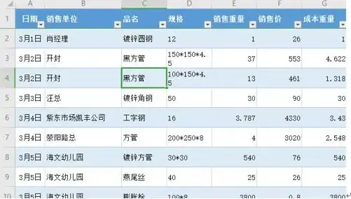 空白页删除 WPS表格处理：表格后面的空白页怎么删除—wps如何去除表格后的空白页