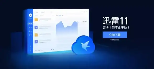 谁说磁力下载不能又快又稳？qbittorrent的神器级体验你试过吗？