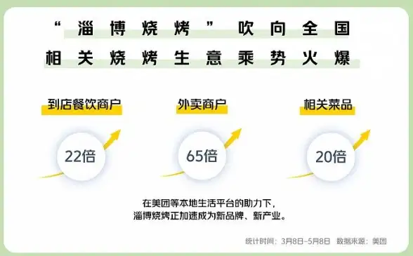 二次元爱好者怎能错过？喵喵动漫app就是你的最佳看番神器！