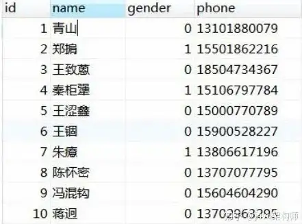 谁说碎片时间不能感受诗意？POEM何尝不是你的随身诗歌图书馆？