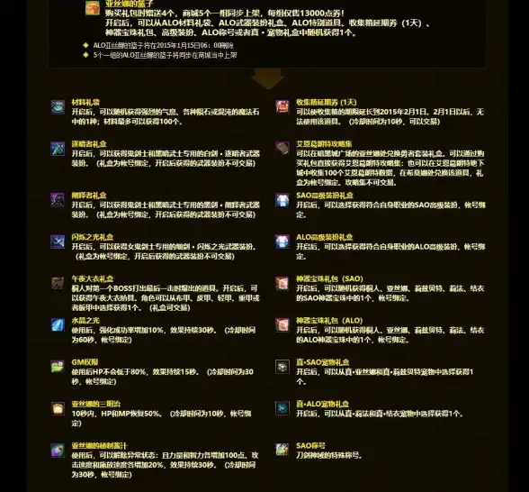 还在为找不到游戏攻略发愁？赏游盒子红包版礼包攻略全都有！