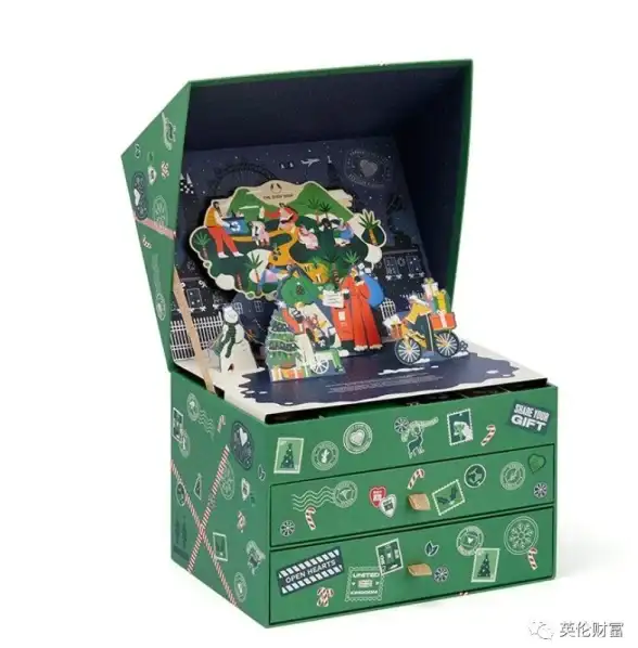 还在为找不到游戏攻略发愁？赏游盒子红包版礼包攻略全都有！