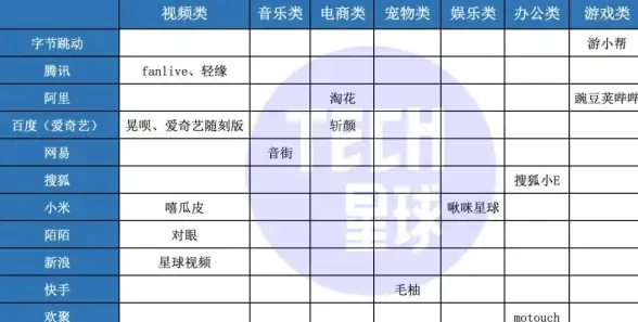 驾考练习效率低？小柚驾考科目三语音助手APP帮你高效提分！