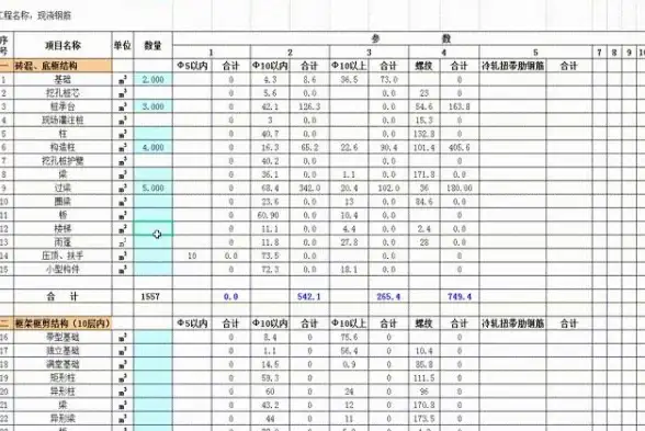 数据分析 Excel分类汇总全流程解析：从入门到精通的数据整理与高效分析