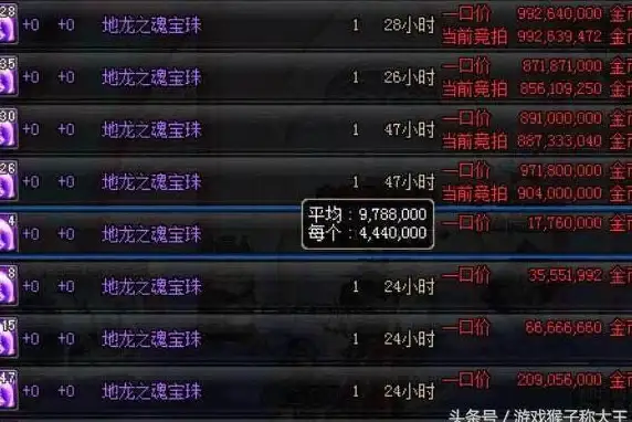 游戏攻略🎮装备精选 dnf宝珠哪里买最划算商人推荐指南