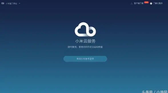 还在为微信聊天记录无法备份发愁？小米云备份APP轻松搞定照片、视频和文件！