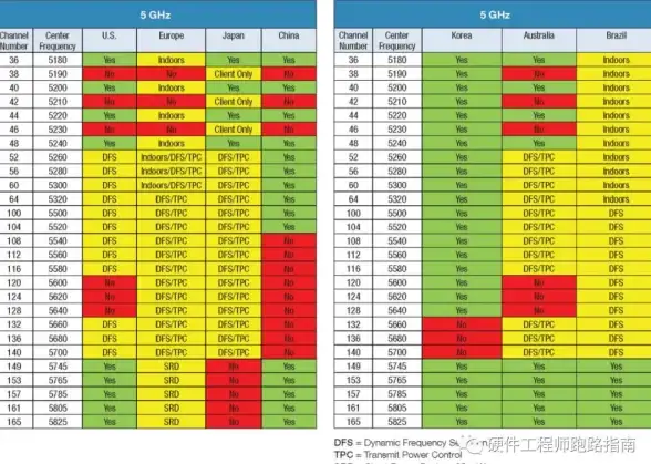 硬件精选💡台式机处理器排名天梯图详解，助你精准挑选理想芯片