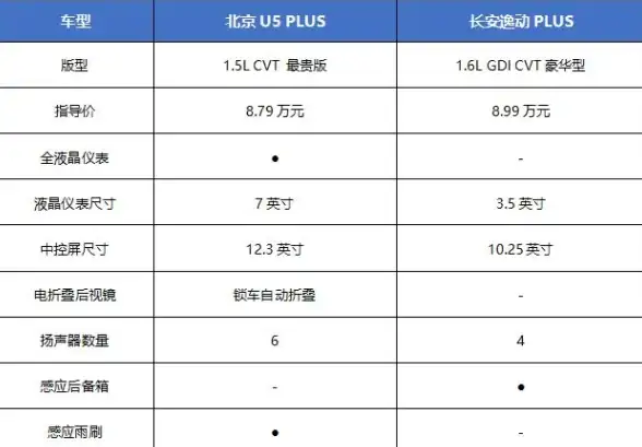 想轻松投屏手机相册和视频？试试影记投屏助手APP吧！