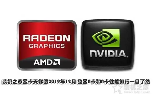 显卡排行🏆2022年笔记本显卡性能天梯图：快速了解各品牌实力排名