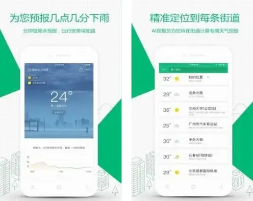 天气变化无常？准时天气APP精准预测，助你合理安排日常计划！
