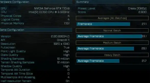想随时随地畅玩3A大作？英伟达云游戏GeForce NOW，稳定串流带你体验极致画质！