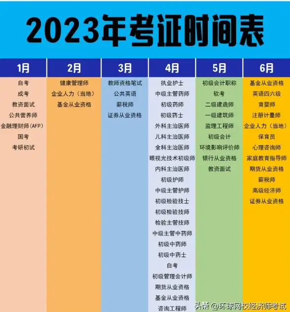 显卡排行 2024显卡天梯图：权威评测各大品牌新款显卡，助力高效装机决策