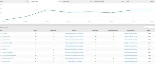 还在为搜索效率发愁？试试搜索123，聚合百度、Google等主流引擎与AI助手！