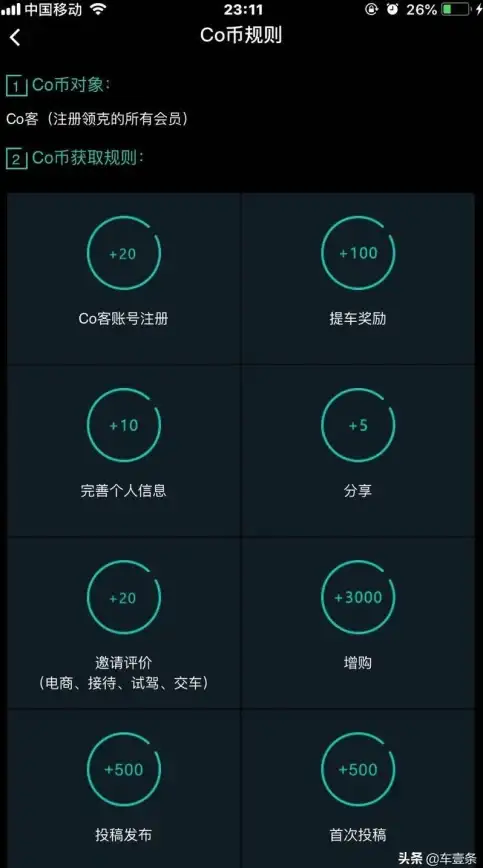 想随时掌握最新汽车资讯和行情？网上车市APP满足你所有需求！