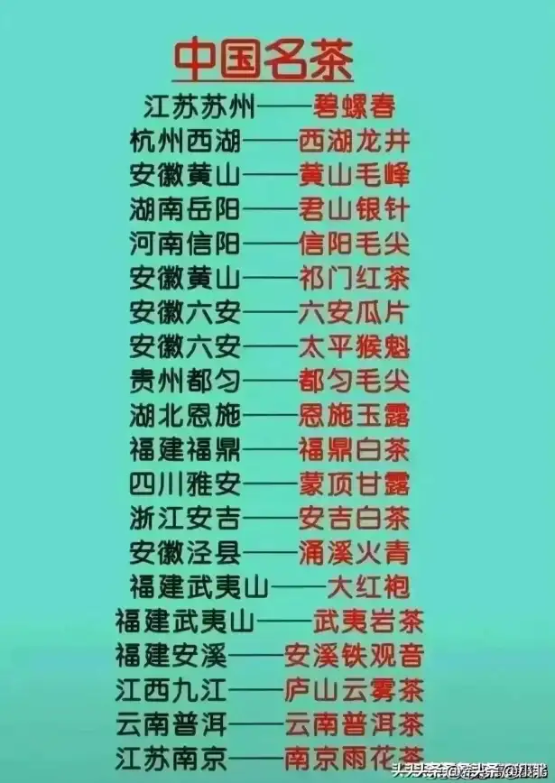 手机应用太多难整理？试试包名查看器APP，包名信息一目了然！