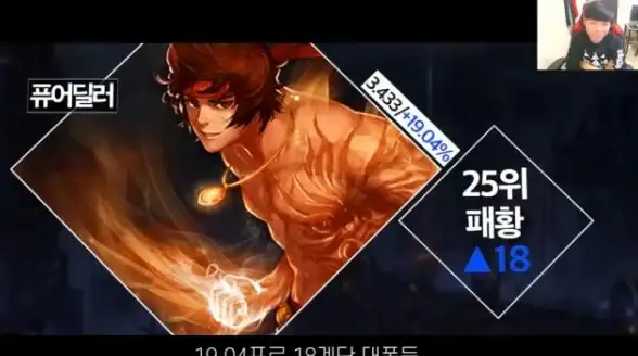 角色装备✦属性详解✦搭配秘籍｜DNF变大套装全方位解析与攻略