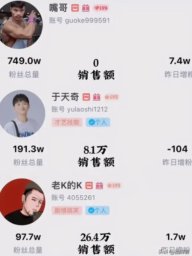 还在为团购发愁？小杨臻选APP分类清晰，一键搜索轻松购！