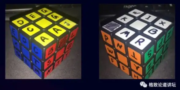 还在为打乱的魔方发愁？这款带教程的工具APP能否一键解决？