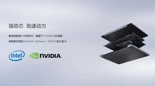 科技新品🍏苹果笔记本：性能卓越与时尚设计的双重魅力