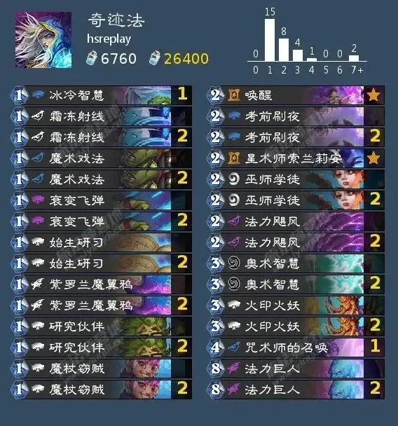 想一键搞定专业级音乐？suno的智能编辑功能你试过了吗？