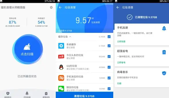 还在担心手机安全？猎豹安全大师一键加速、查杀病毒，你的手机防护专家！