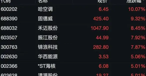 电力保障🔋科泰电源：专业满足多样化电力需求的优选合作伙伴