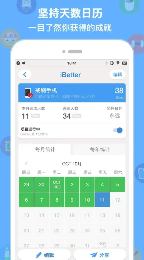 还在为坚持习惯发愁？iBetter用系统激励带你享受养成之旅！