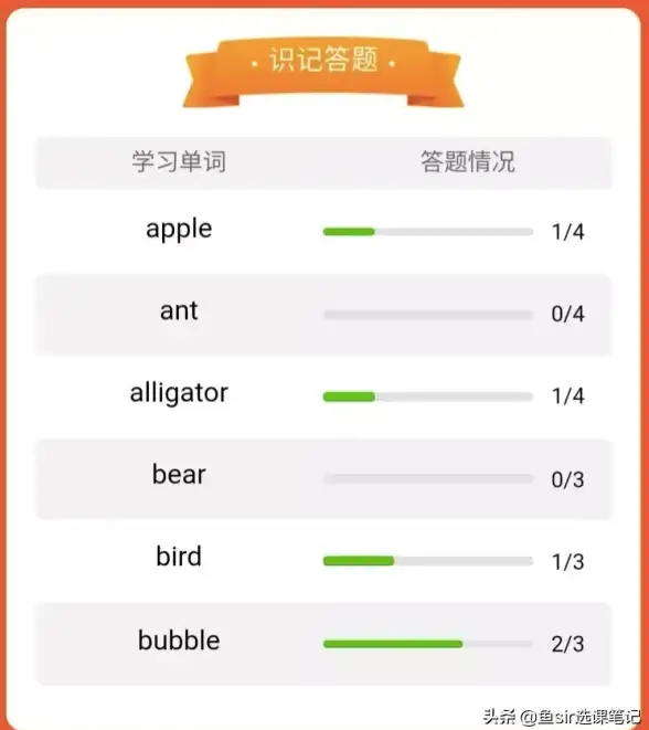 还在为英语发音发愁？大声说英语'APP让你自信开口！